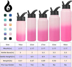 BJPKPK Insulated Water Bottles - Image 5