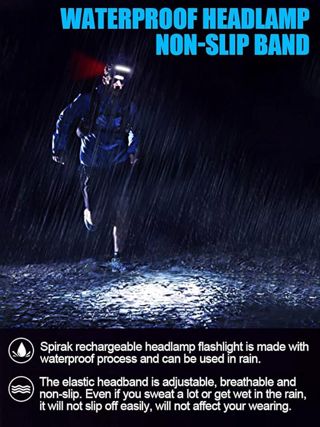 LED Headlamp Flashlight 6Packs, 1000L 230° Broadbeam Headlight, USB - Image 5