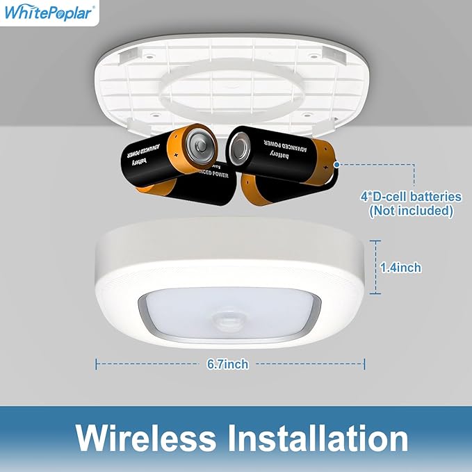 Battery Powered Motion Sensor Light Indoor - Image 6