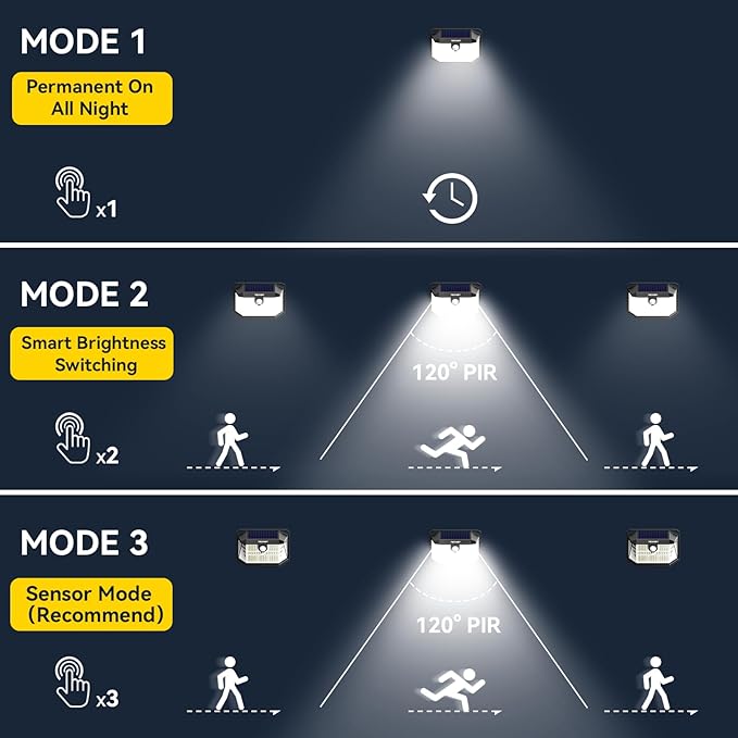 TECKNET 231 LED Solar Motion Lights Outdoor Waterproof, 6 Pack 300° Angle & 3 - Image 6
