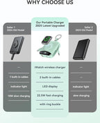 Portable Charger, 10000mAh 22.5W Fast Charging Power Bank - Image 2