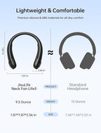 JISULIFE Portable Neck Fan, Hands-Free Bladeless, 5 Speeds, 4000 mAh Battery - Image 2