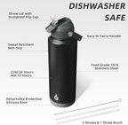 BJPKPK Insulated Water Bottle - Image 3