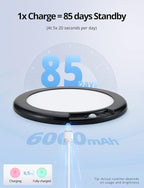 Combuh Black Operated Battery Powered Motion Sensor Ceiling Lights Wireless - Image 2
