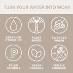 Cure Hydration Plant-Based Electrolyte Drink Mix | No Added Sugar | Dehydration - Image 5