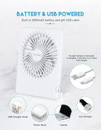 Zuvas Desk Fan Battery Operated Fan Rechargeable 180°Tilt Folding Personal Fan - Image 4