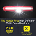 LITEBAND PRO Multi-Beam Rechargeable LED Headlamp, 2500 Lumens, 210° Wide Beam - Image 2