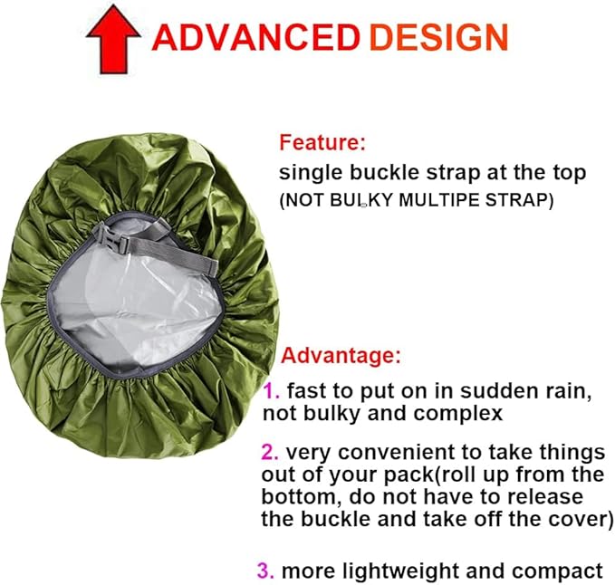 Waterproof Backpack Rain Cover - Image 7