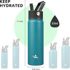 Konokyo 22oz Stainless Steel Bottles - Image 5