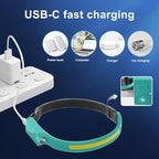 Headlamp Rechargeable LED 230° Wide Beam, USB-C Lightweight Head Lamp, Long - Image 9