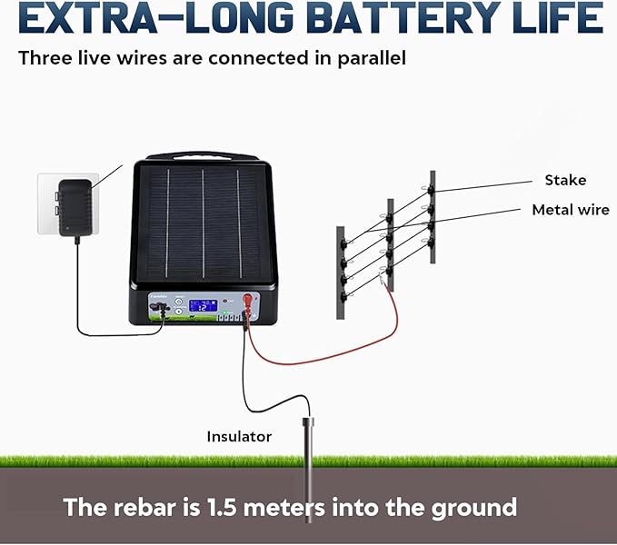 20 Miles Solar Electric Fence Charger, Adjustable Output Voltage: 6/8/10/12kV - Image 7