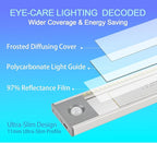 Under Cabinet Lighting, 2400mAh Motion Sensor Light Indoor, 160lm - Image 6