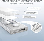 6 Pack Under Cabinet Lights Wireless, 58 LED Motion Sensor Light Indoor - Image 3