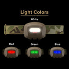 Princeton Tec Quad Tactical Headlamp - Image 2