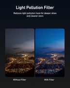 TELESIN LPR Light Pollution Reduction Filter - Image 2