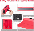 Weather Radio NOAA Alert with Battery Backup 18500mWh, Portable AM FM Shortwave - Image 2