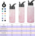 BJPKPK Insulated Water Bottles - Image 5