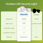 Philips 44W 3500LM ‌LED Security Flood Light‌ ‌Outdoor‌，Switch Controlled - Image 6