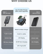 Portable Charger, 10000mAh 22.5W Fast Charging Power Bank - Image 2