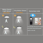 12 Inch Motion Sensor Ceiling Light Indoor, Motion Sensor Fixture Indoor - Image 6