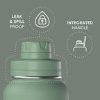 Hydrapeak 32oz Sport Insulated Water Bottle - Image 3