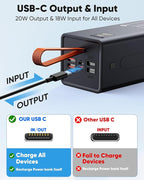 80000mAh Portable Charger Power Bank High Capacity, Fast Charging 30W PD USB C - Image 5