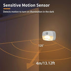 ZISUYU Motion Sensor Light Indoor Led Night Light Stick on Nightlight Battery - Image 2