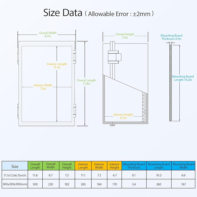 Junction Box, IP65 Waterproof Dustproof ABS Plastic Enclosure, Outdoor and - Image 2