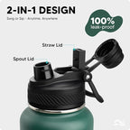 Swigina Insulated Water Bottle - Image 2
