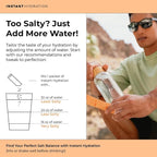 Instant Hydration Sugar Free Electrolytes Powder Packets - Image 6