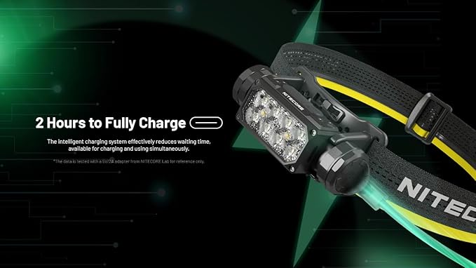 Nitecore HC65 UHE Headlamp, 2000 Lumen Max Heavy Duty Metal, USB-C Rechargeable - Image 9