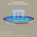 Battery Operated LED Celling Lights Fixture - Image 3