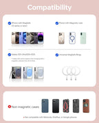 ULiXWH 10, 000mAh for MagSafe Power Bank Ultra Slim, Magnetic Wireless Charger - Image 8
