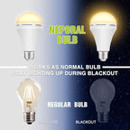 Emergency-Rechargeable-Light-Bulb, Stay Lights Up When Power Failure, - Image 3