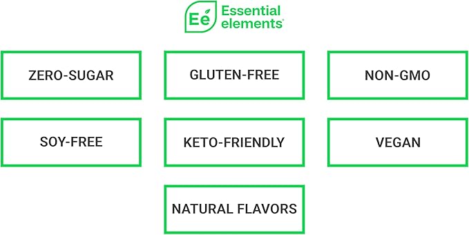 Essential Elements Hydration Packets - Image 7