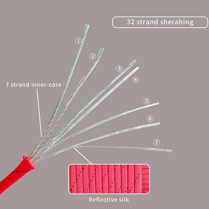 Paracord Rope, Reflective III Parachute Cord 7 Strand Core 550lb, 100ft Pink - Image 4