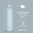 Hydrapeak 40oz Sport Insulated Water Bottle - Image 5