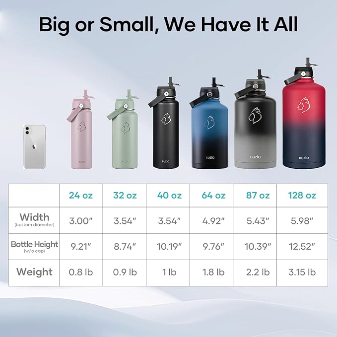 BUZIO 32 oz Water Bottle Insulated, Leakproof Stainless Steel Flask, Wide Mouth - Image 5