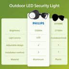 Philips 44W 3500LM ‌LED Security Flood Light‌ ‌Outdoor‌，Switch Controlled - Image 6