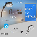 ledmo 120W LED Barn Light Dusk to Dawn Adjustable Angle - Image 2