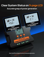 ECO-WORTHY Solar Charge Controller 30A - Image 3