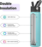 Konokyo Insulated Water Bottle 24oz Stainless Steel Sport Bottles - Image 4