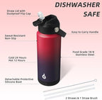 BJPKPK Water Bottle with Straw Lid, 24oz Vacuum Insulated Water Bottles - Image 3