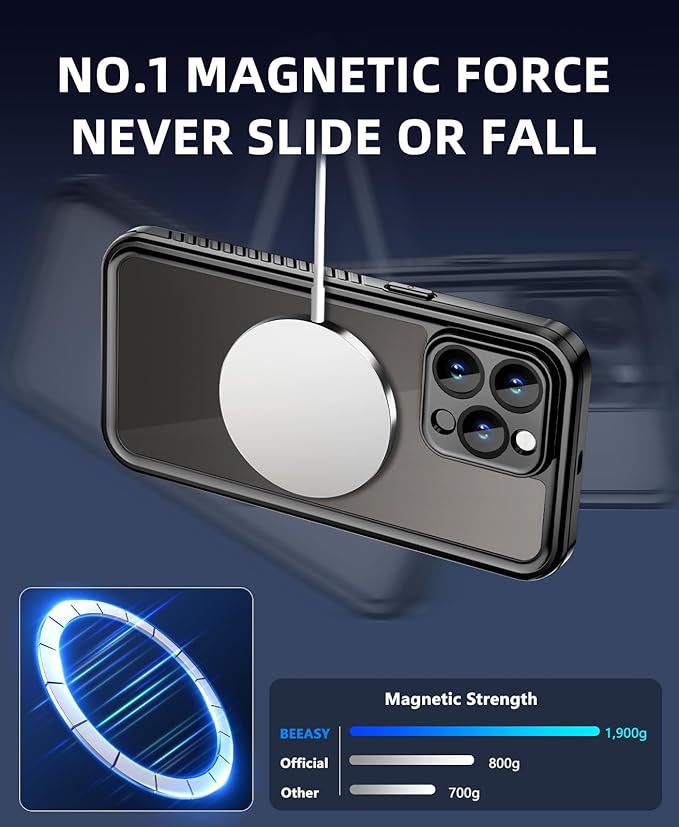 Beeasy for iPhone 14 Pro Waterproof Case - Image 6