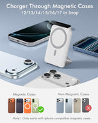 podoru for Magsafe Battery Pack, Foldable 10000mAh Magnetic Power Bank - Image 2
