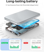 ULiXWH 10, 000mAh for MagSafe Power Bank Ultra Slim, Magnetic Wireless Charger - Image 6
