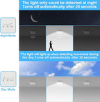 WhitePoplar Rechargeable Motion Sensor Closet Light, Rechargeable Battery - Image 3
