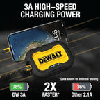 DEWALT Heavy Duty Portable Charger, Power Bank, Travel Worksite 10, 000 mAh - Image 3