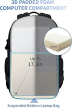 ECOHUB Travel Backpack for Men Women, 17.3 inch Suspended Laptop Backpack - Image 4