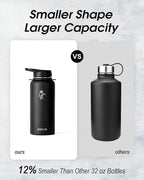 Coolflask 32 oz Water Bottle - Image 3